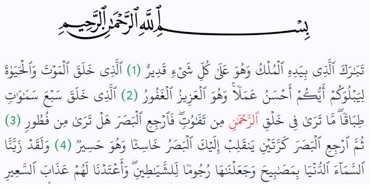 Surah Al Mulk Transliteration